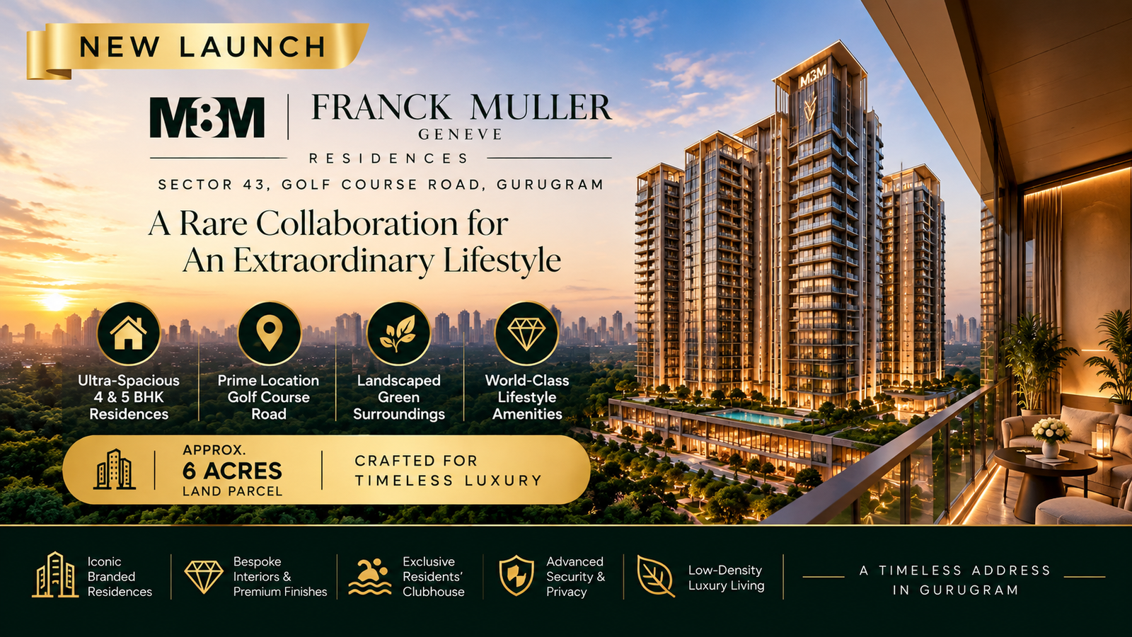 M3M Franck Muller Residences – Luxury Living in Gurugram
